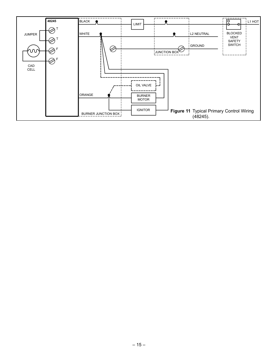 John Wood Oil-Fired User Manual | Page 15 / 26