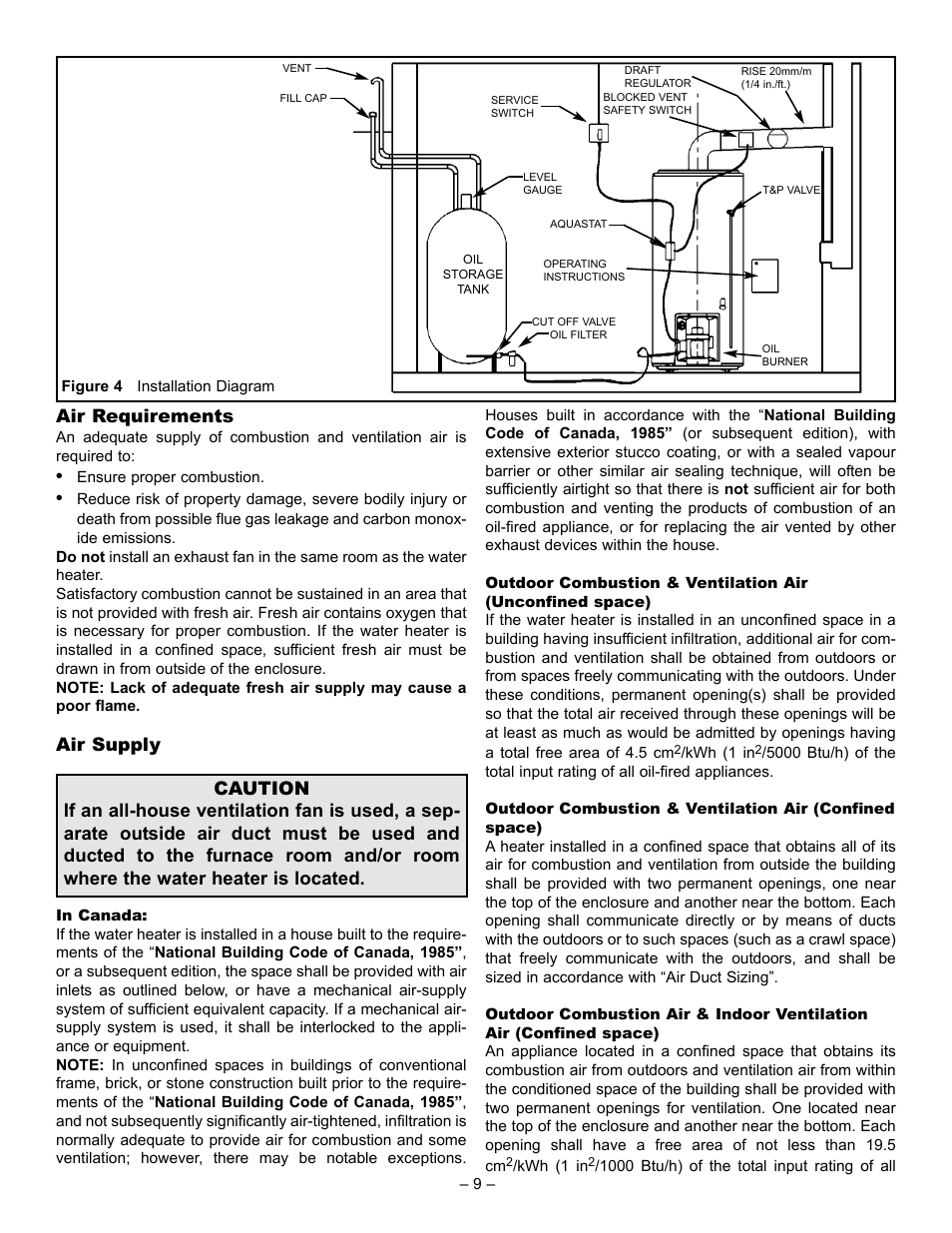 Air requirements, Air supply | John Wood Oil-Fired User Manual | Page 9 / 26