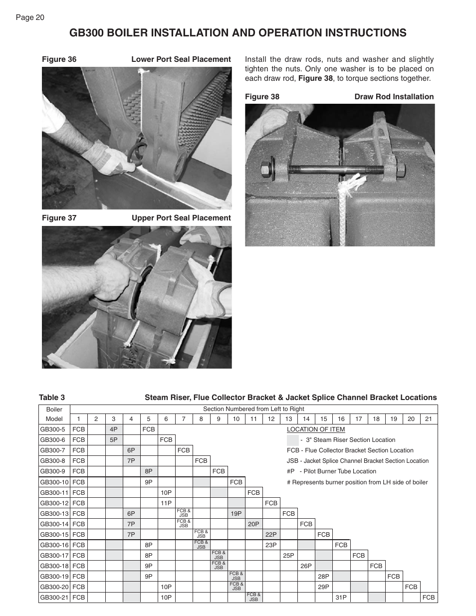 Smith Cast Iron Boilers GB300 User Manual | Page 20 / 52