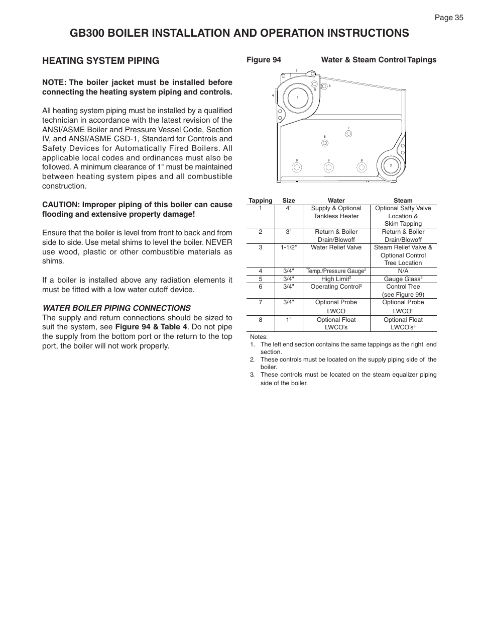 Heating system piping, Page 35 | Smith Cast Iron Boilers GB300 User Manual | Page 35 / 52