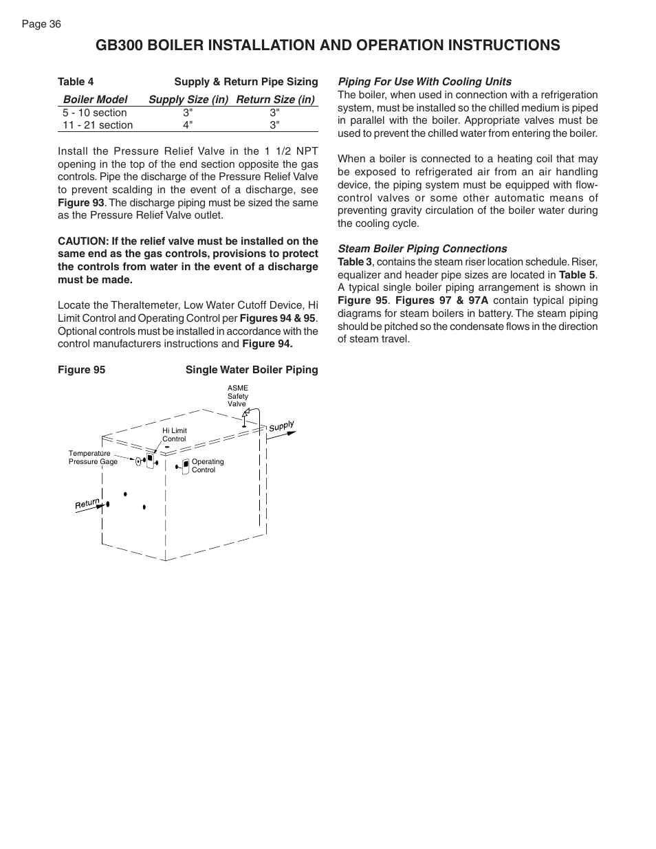 Smith Cast Iron Boilers GB300 User Manual | Page 36 / 52