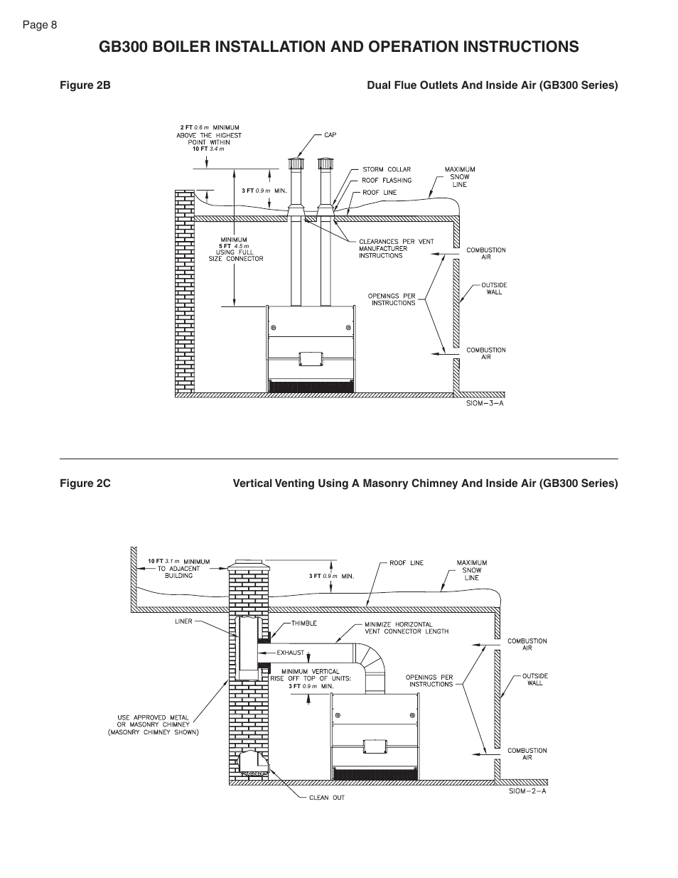 Smith Cast Iron Boilers GB300 User Manual | Page 8 / 52