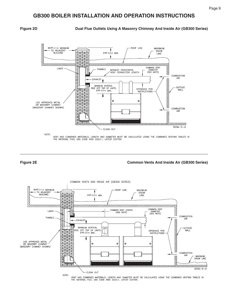 Smith Cast Iron Boilers GB300 User Manual | Page 9 / 52