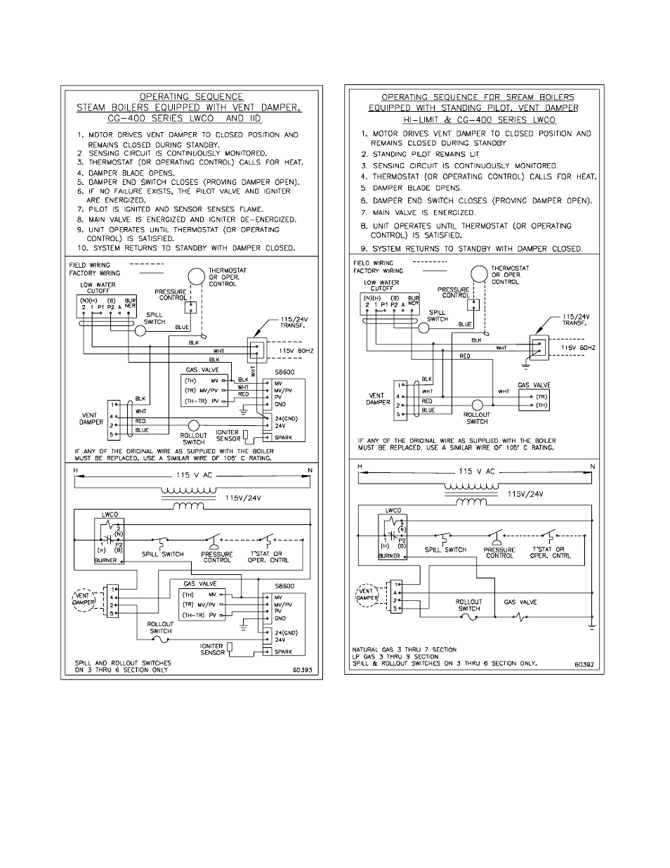 Smith Cast Iron Boilers GB200 SERIES User Manual | Page 10 / 20
