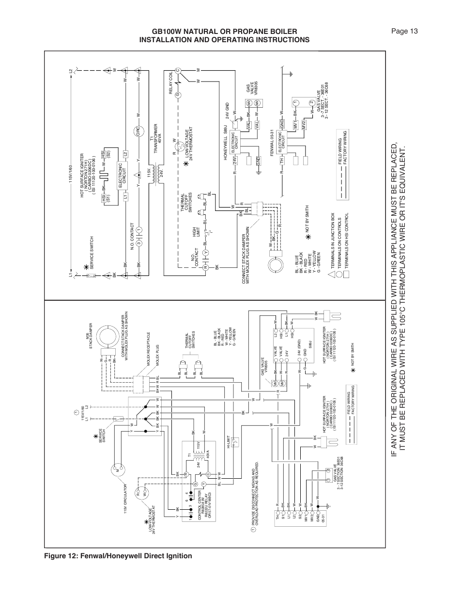 Smith Cast Iron Boilers GB100W User Manual | Page 13 / 32