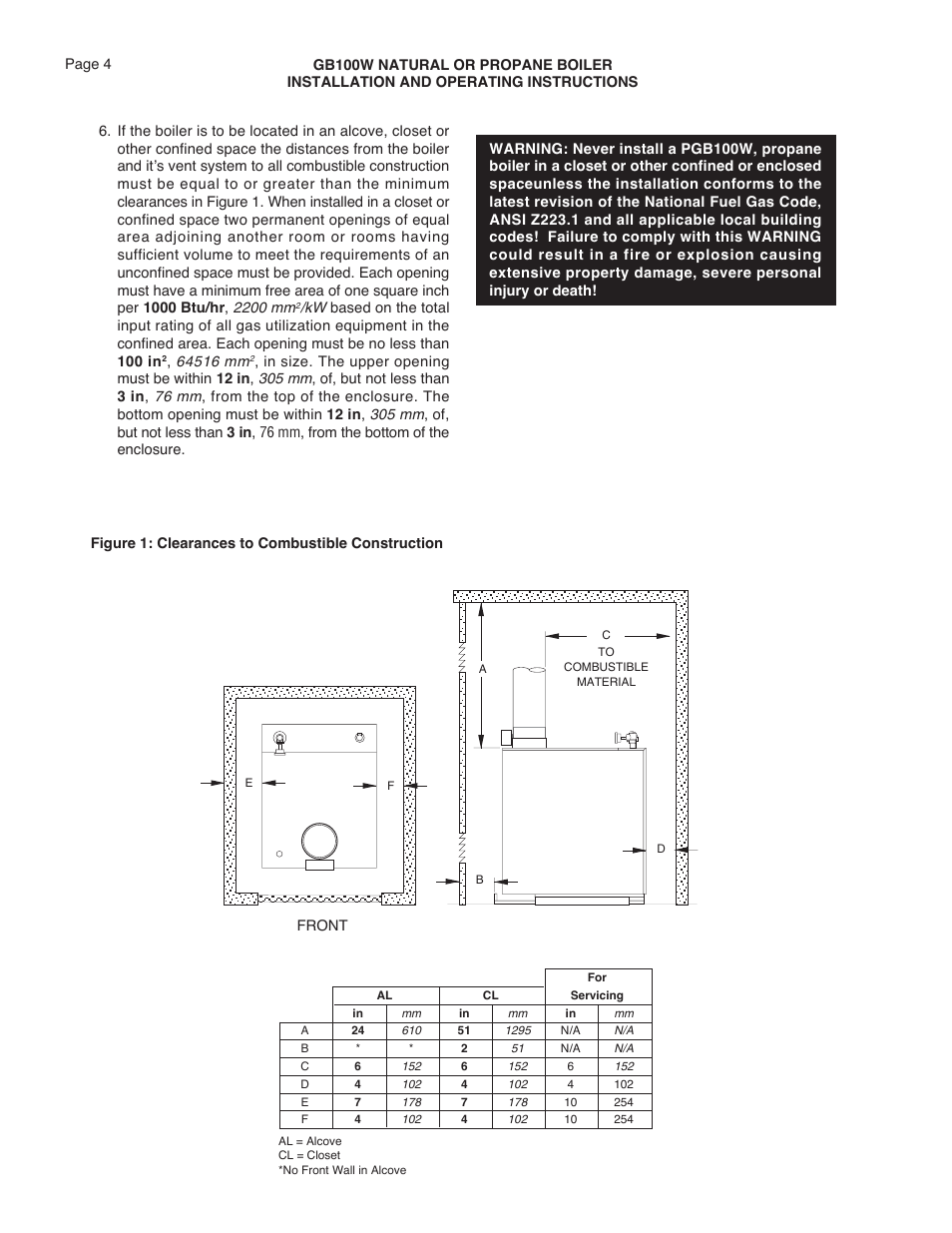 Smith Cast Iron Boilers GB100W User Manual | Page 4 / 32