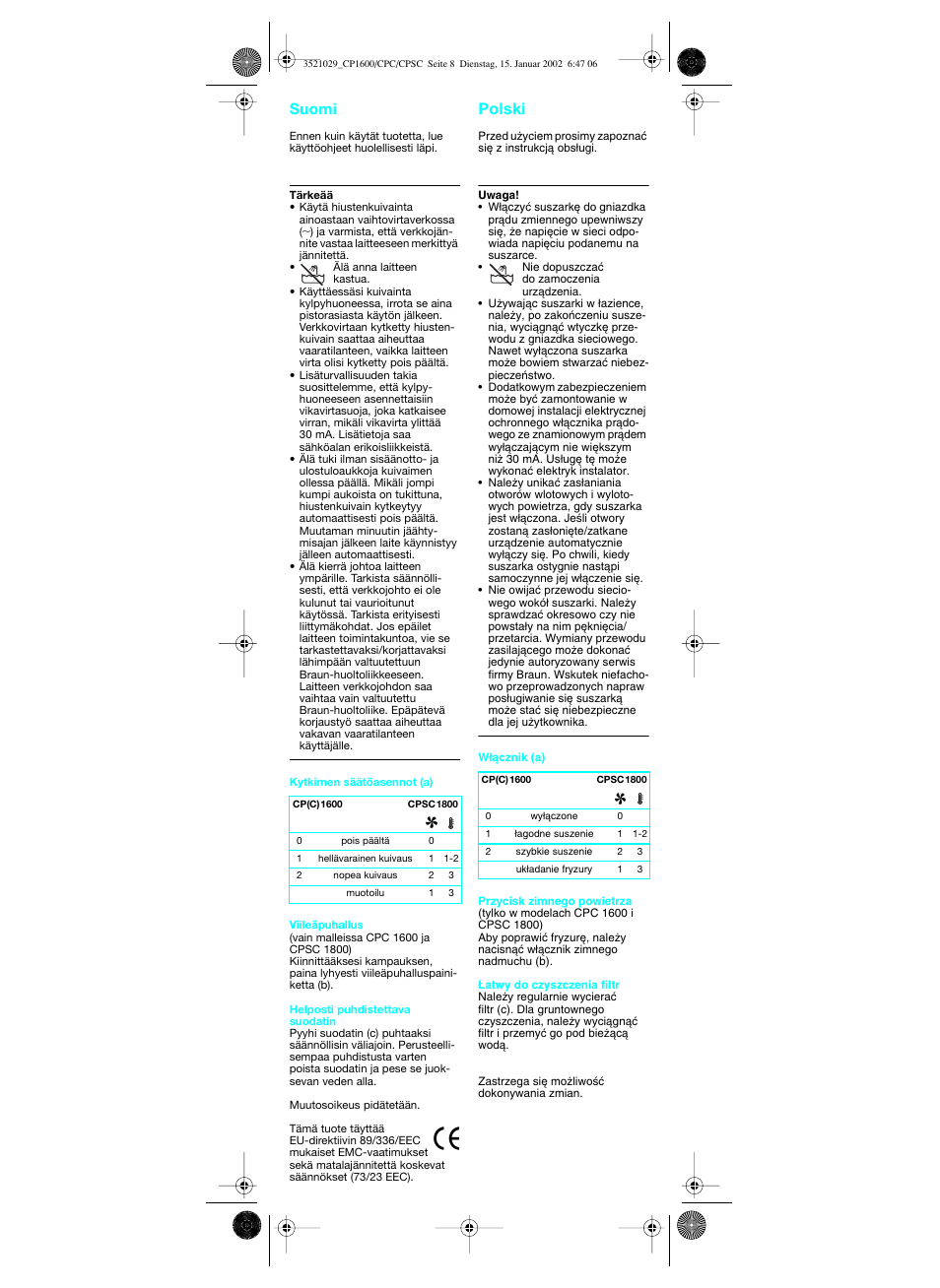 Suomi, Polski, Suomi polski | Braun CP 1600 MN ORHID User Manual | Page 9 / 22