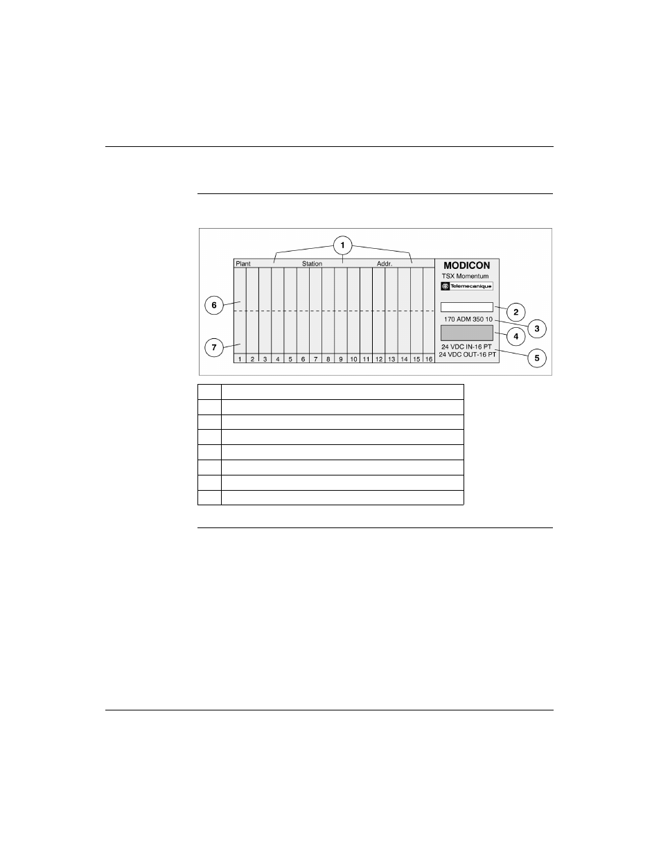 Guidelines for labeling the cpu, continued | Schneider Electric Processor Adapter User Manual | Page 108 / 425