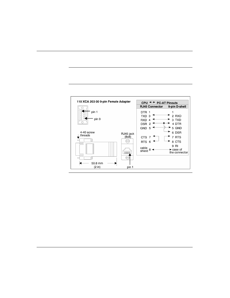 Pinouts for modbus port 1 | Schneider Electric Processor Adapter User Manual | Page 117 / 425
