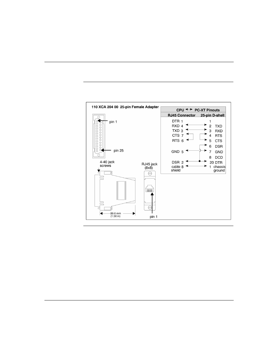 Pinouts for modbus port 1, continued | Schneider Electric Processor Adapter User Manual | Page 118 / 425