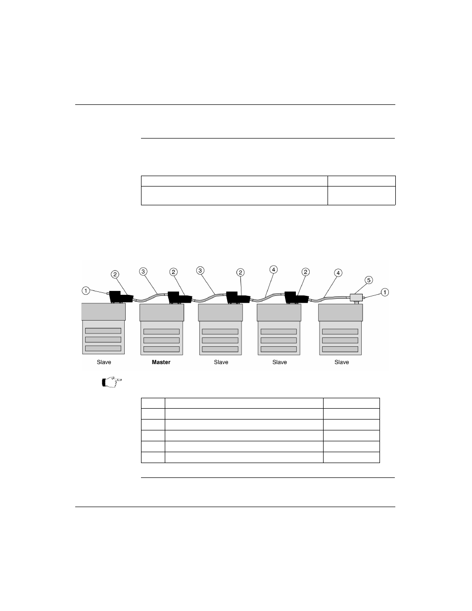 Schneider Electric Processor Adapter User Manual | Page 124 / 425