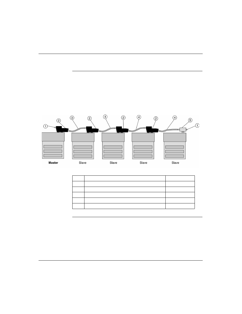 Schneider Electric Processor Adapter User Manual | Page 125 / 425