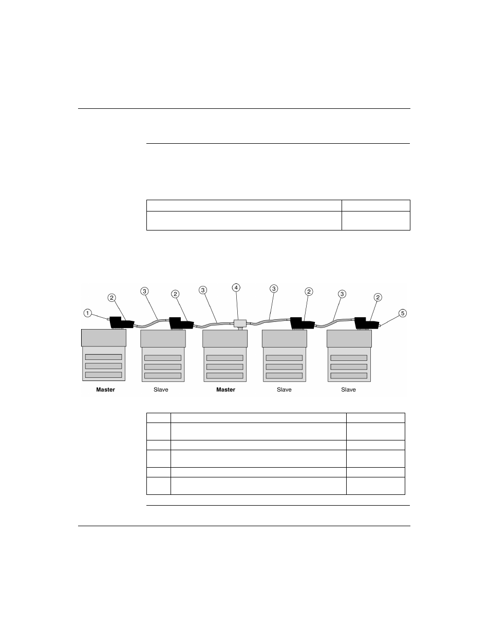 Schneider Electric Processor Adapter User Manual | Page 127 / 425