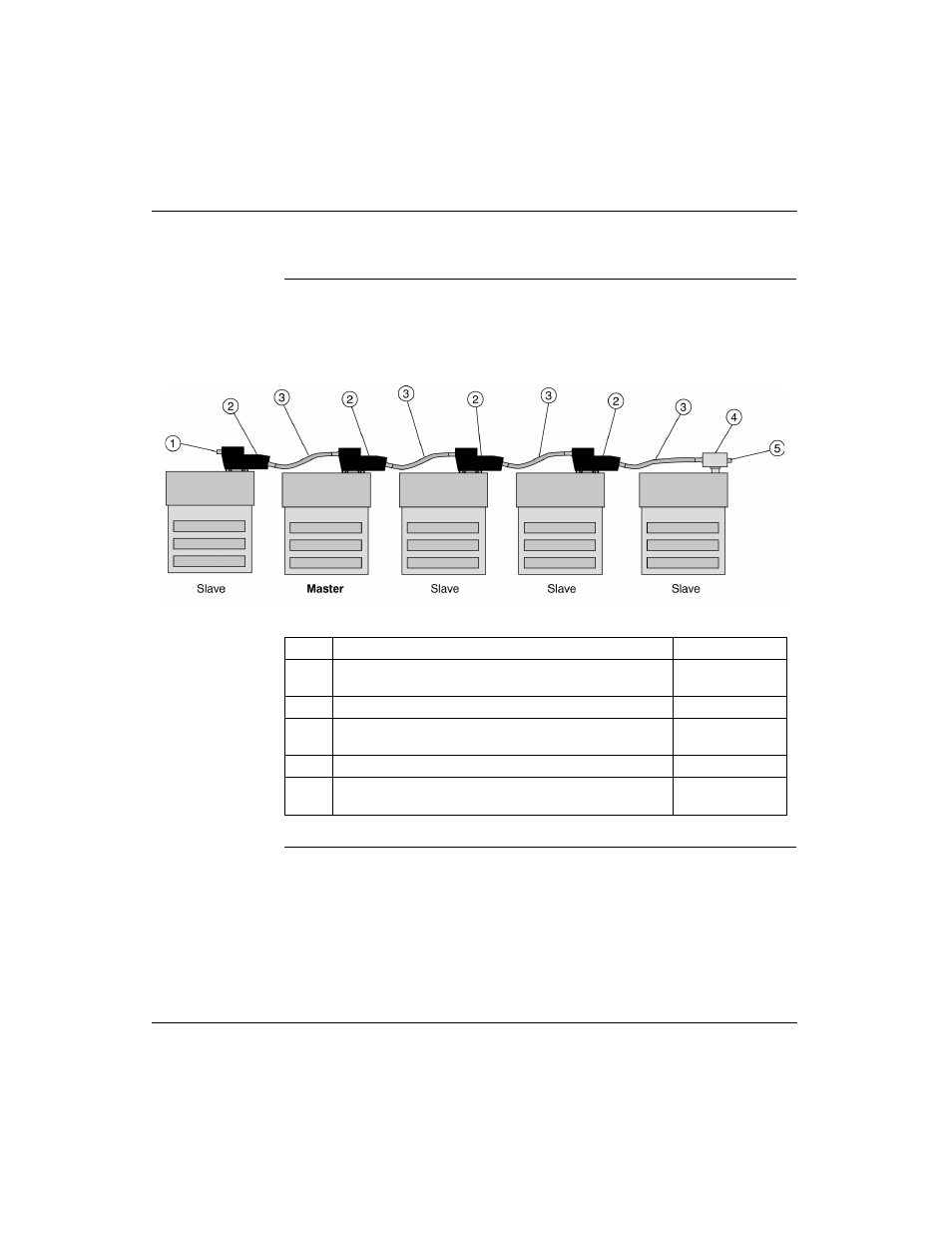 Schneider Electric Processor Adapter User Manual | Page 128 / 425