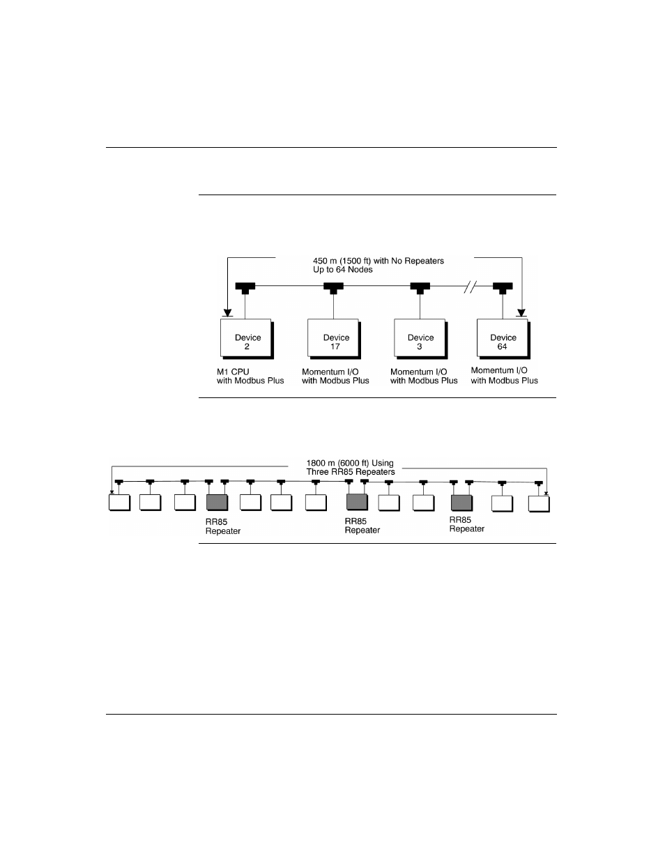 Standard cabling schemes, continued | Schneider Electric Processor Adapter User Manual | Page 186 / 425
