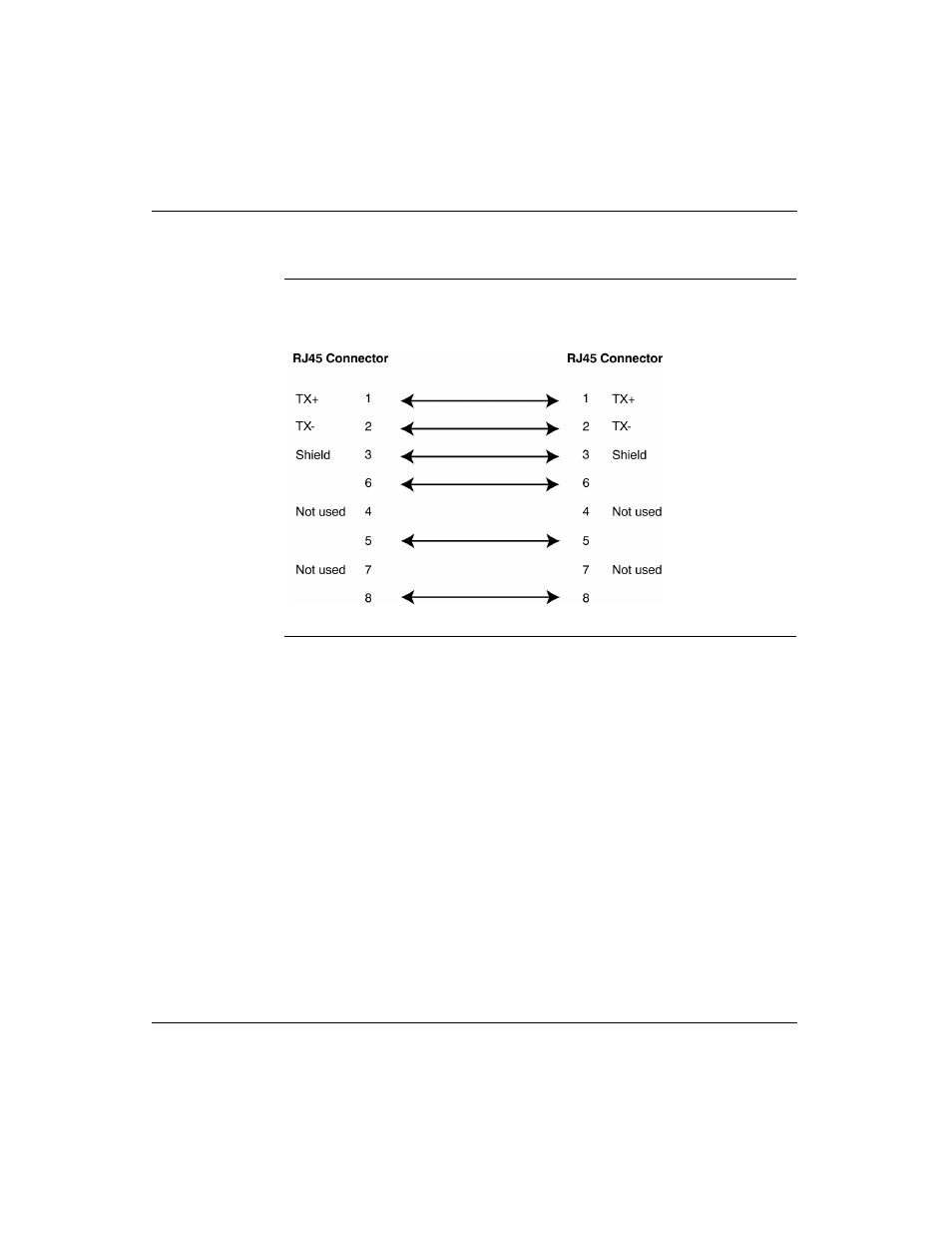 Schneider Electric Processor Adapter User Manual | Page 195 / 425