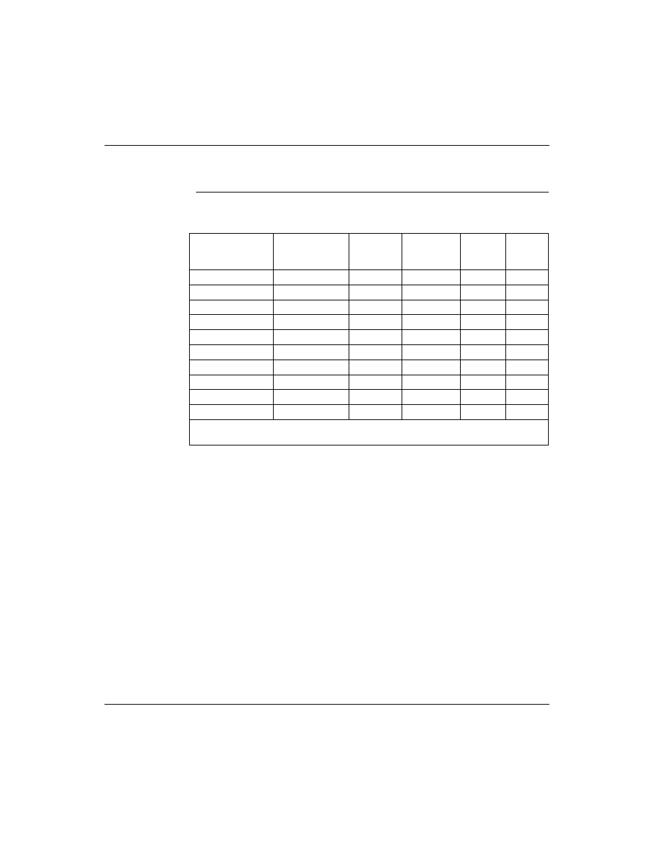 Schneider Electric Processor Adapter User Manual | Page 25 / 425