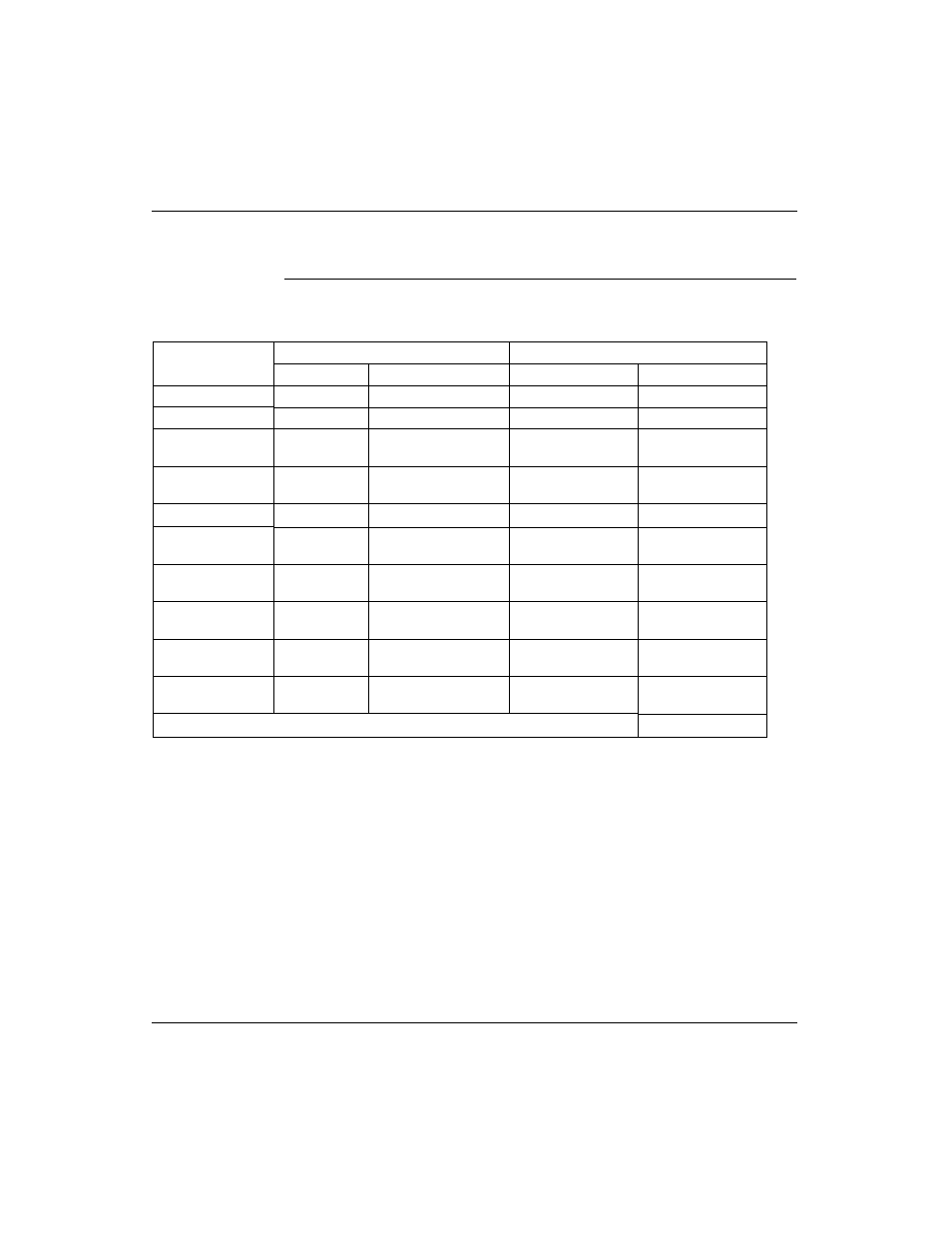 Schneider Electric Processor Adapter User Manual | Page 26 / 425