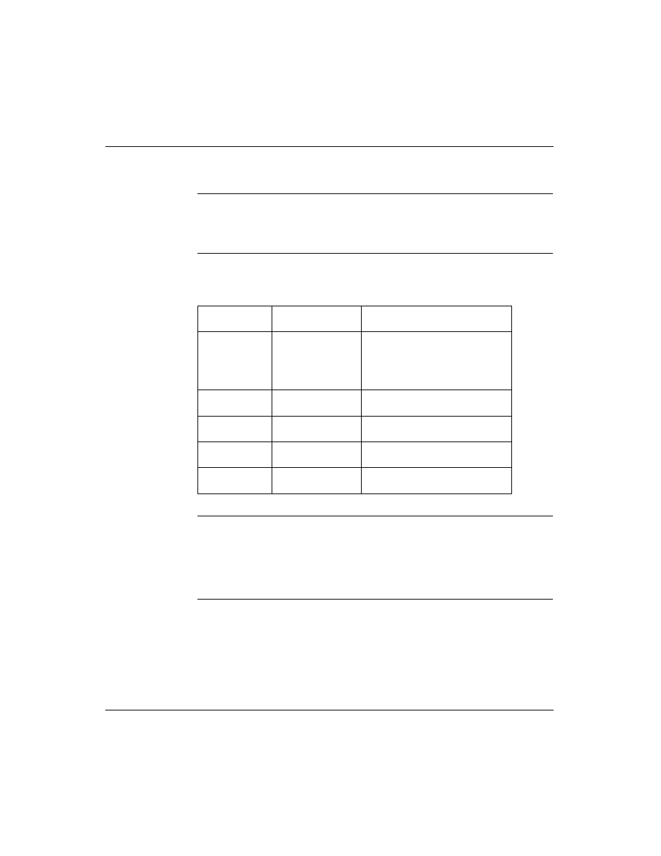 Devices on the network | Schneider Electric Processor Adapter User Manual | Page 264 / 425