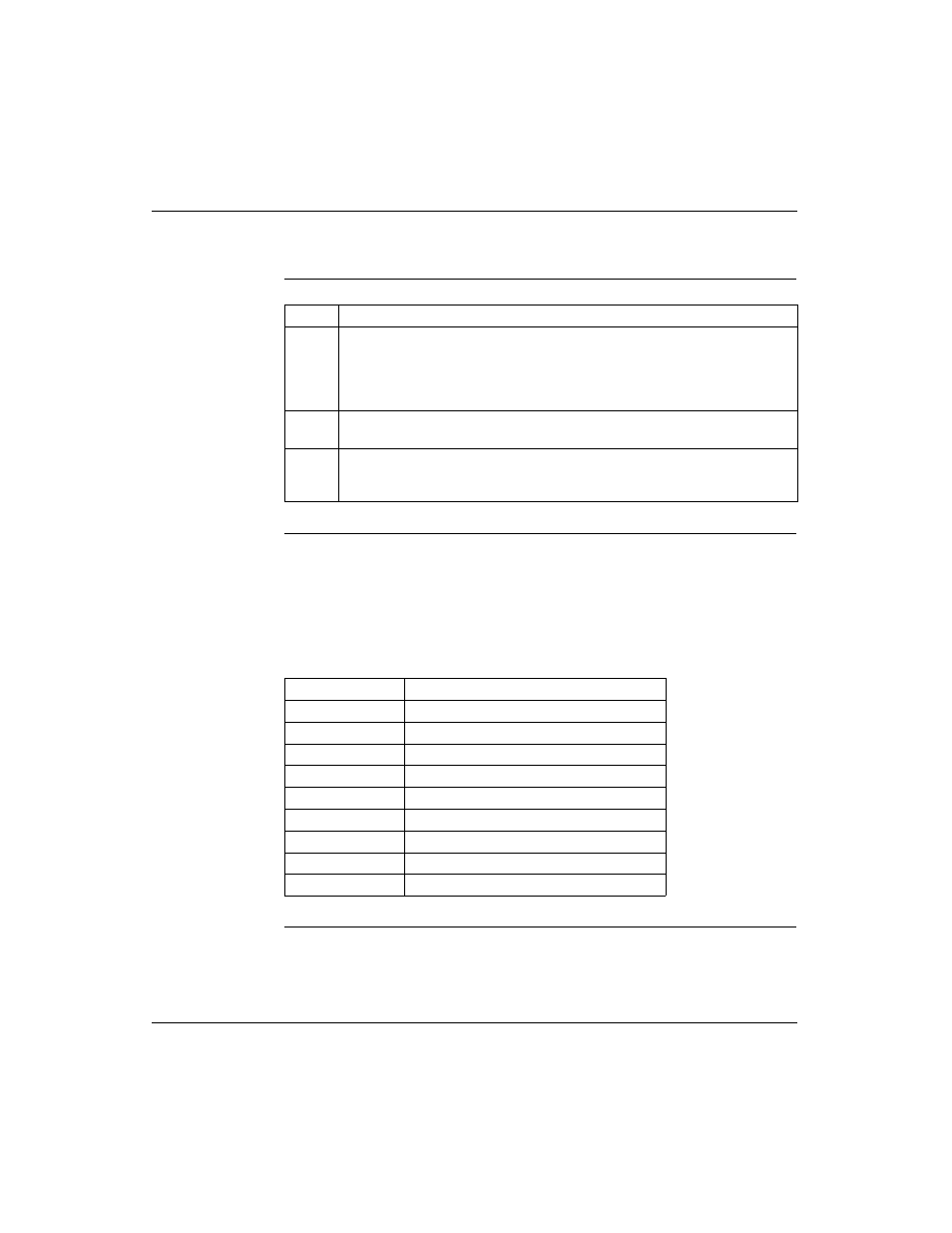 Editing the i/obus i/o map, continued | Schneider Electric Processor Adapter User Manual | Page 366 / 425