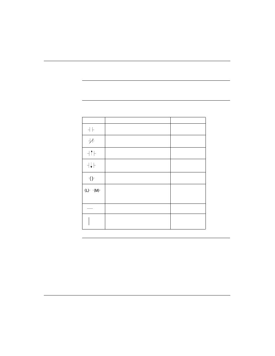 Standard ladder logic elements | Schneider Electric Processor Adapter User Manual | Page 406 / 425