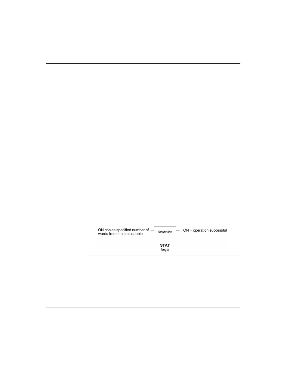 A special stat instruction | Schneider Electric Processor Adapter User Manual | Page 411 / 425