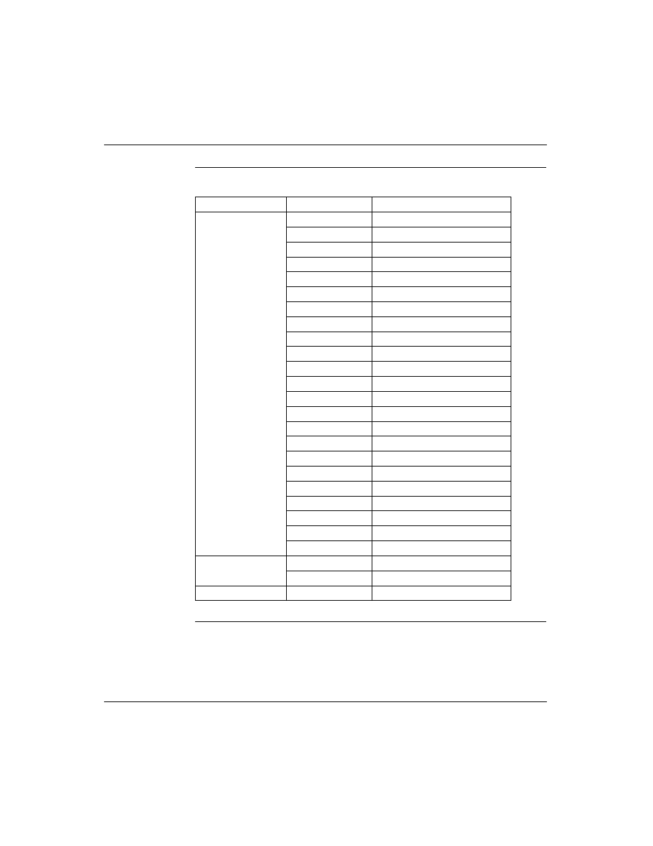 Schneider Electric Processor Adapter User Manual | Page 418 / 425