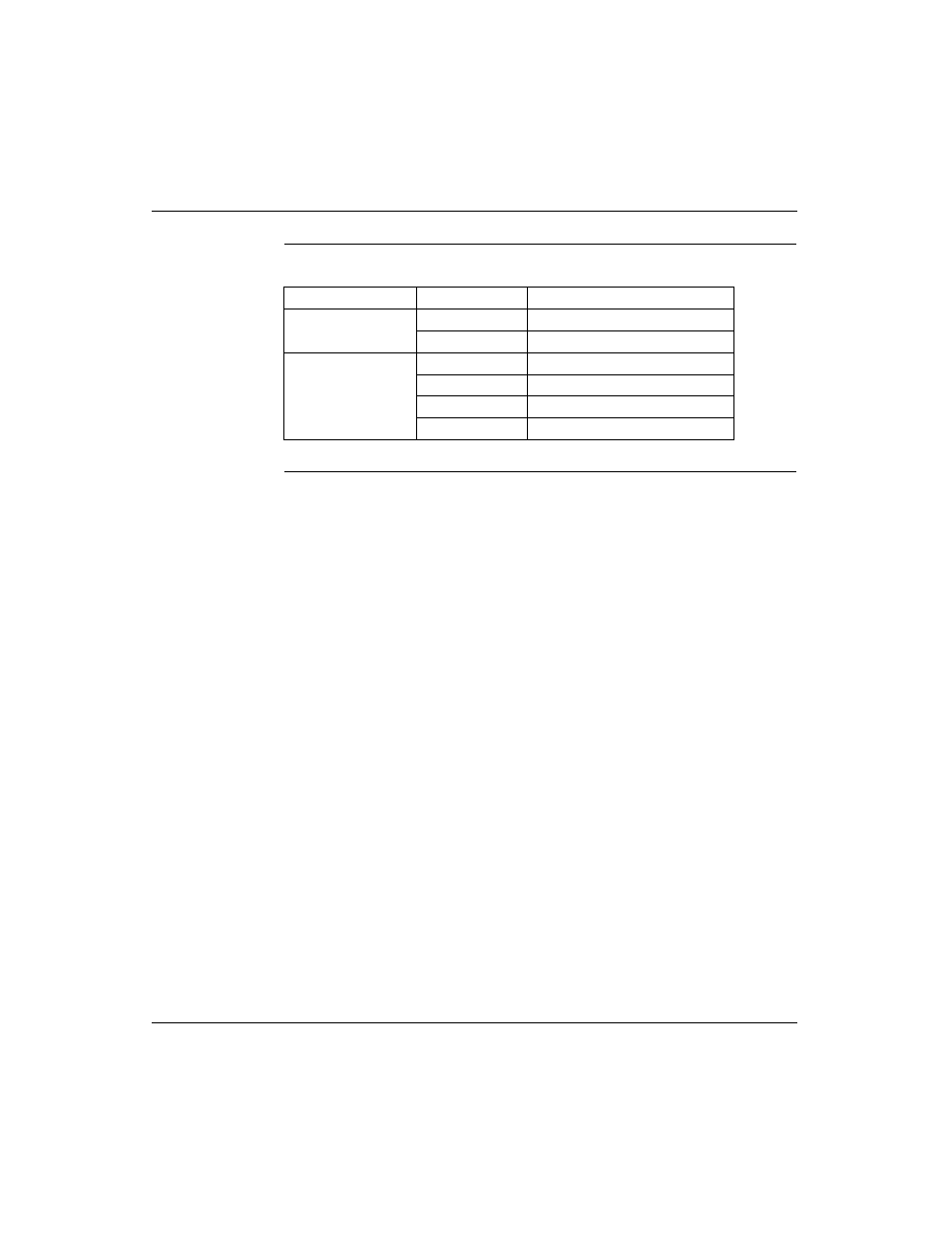 Schneider Electric Processor Adapter User Manual | Page 419 / 425