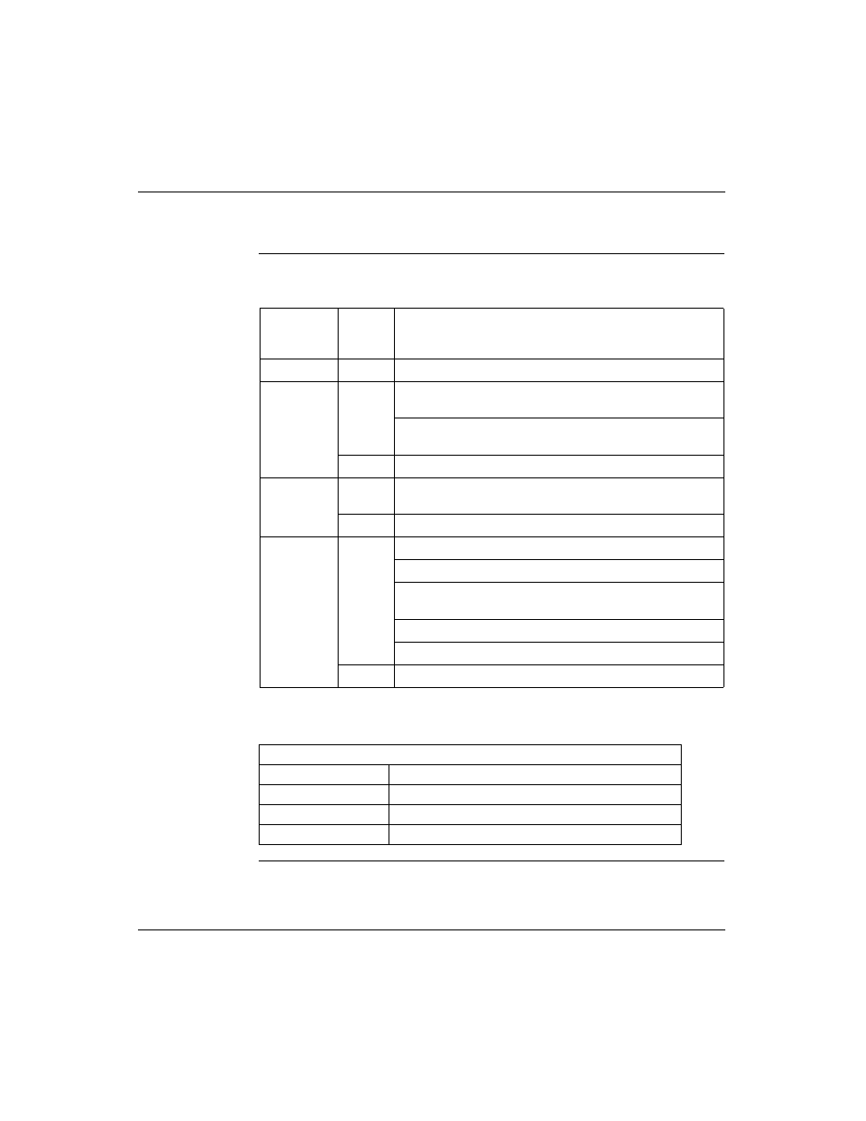Schneider Electric Processor Adapter User Manual | Page 48 / 425