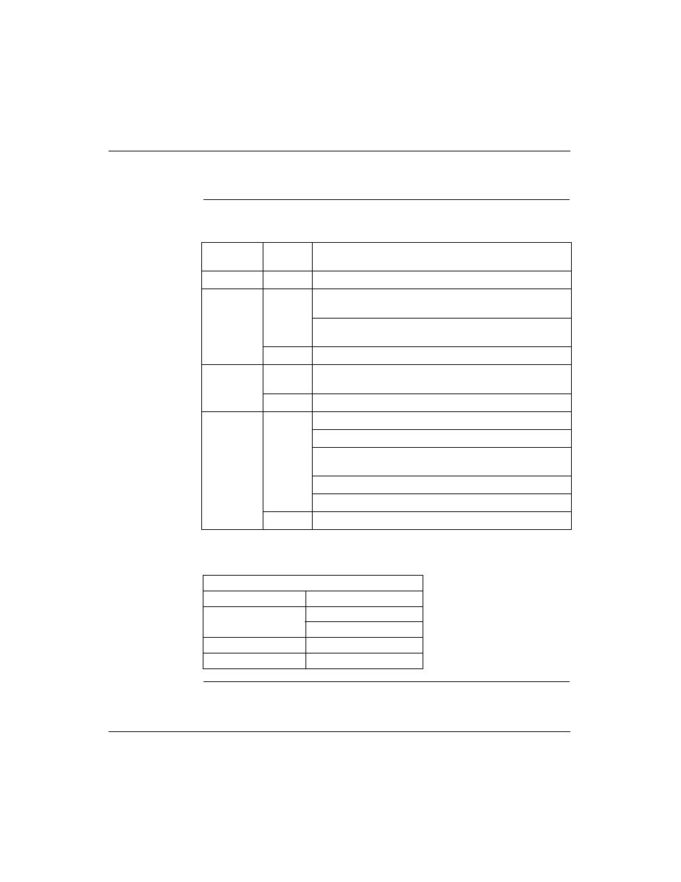 Schneider Electric Processor Adapter User Manual | Page 53 / 425