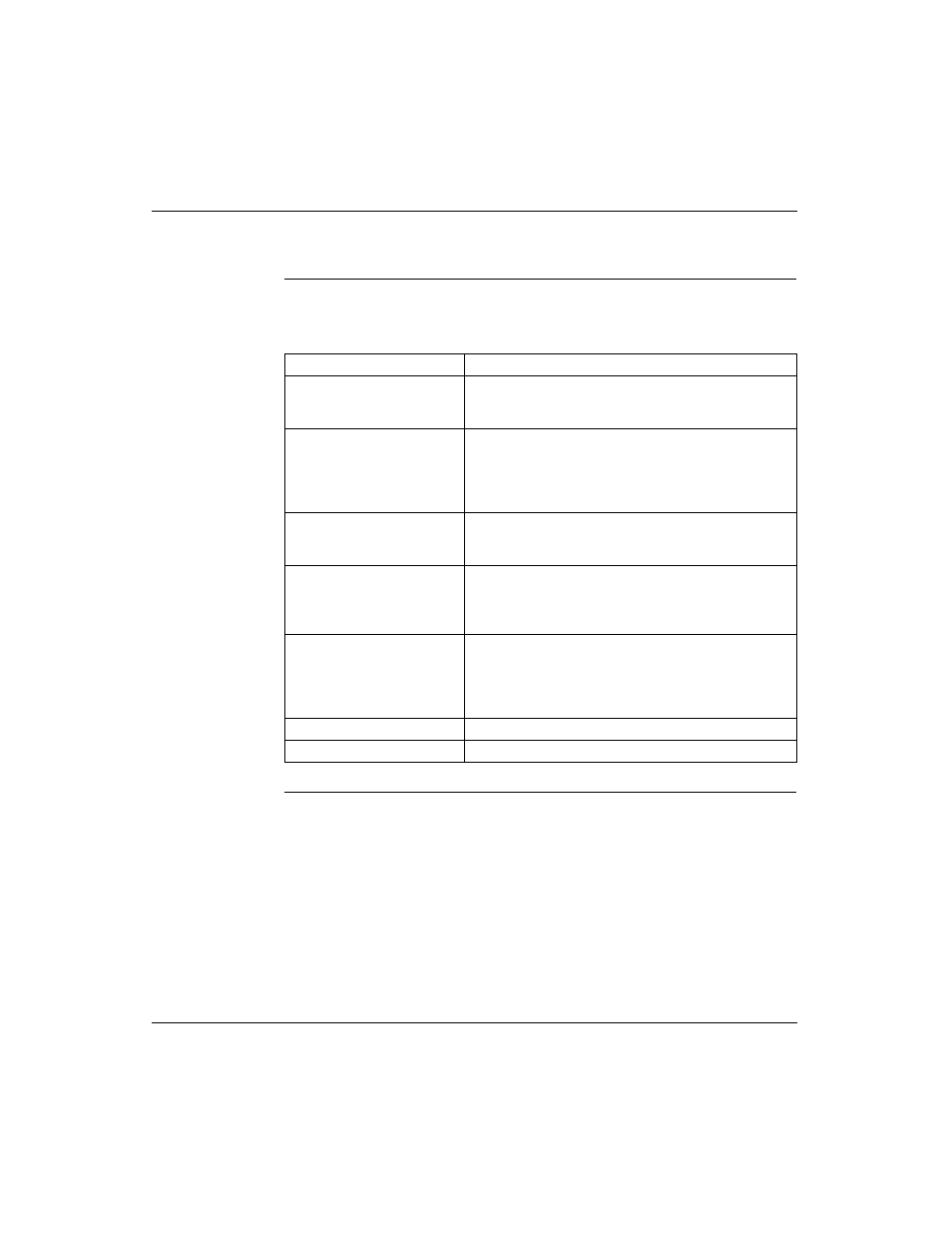 Front panel components, continued | Schneider Electric Processor Adapter User Manual | Page 82 / 425