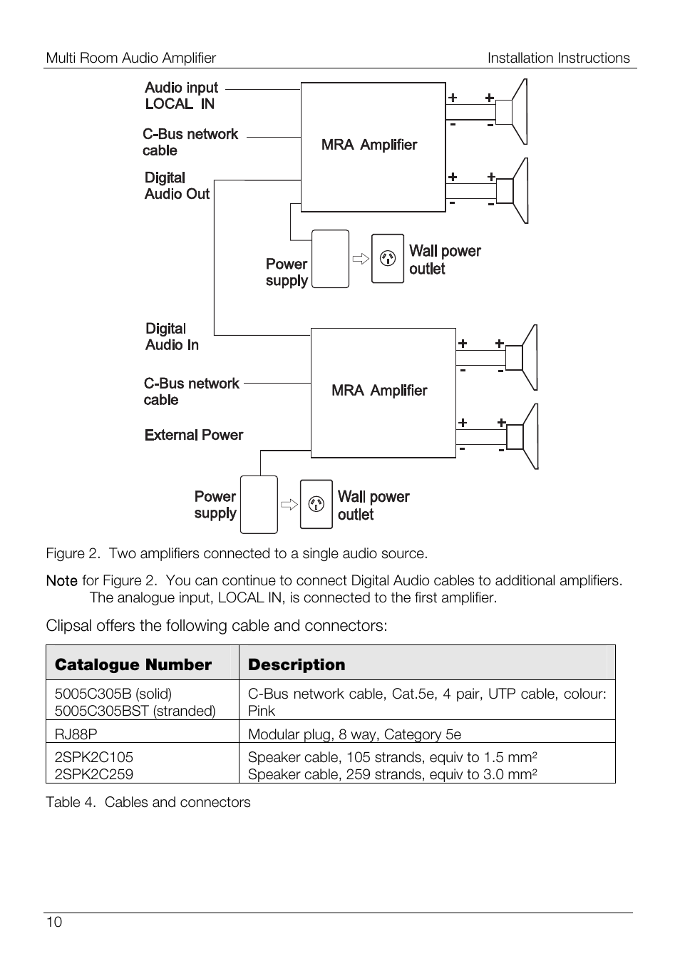 Schneider Electric 560125D/2 User Manual | Page 10 / 20