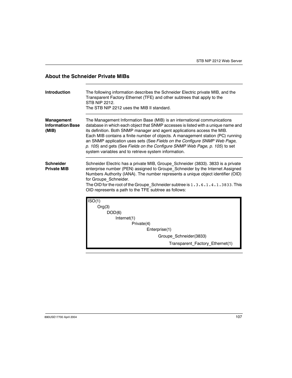 Schneider Electric 890USE17700 User Manual | Page 107 / 194