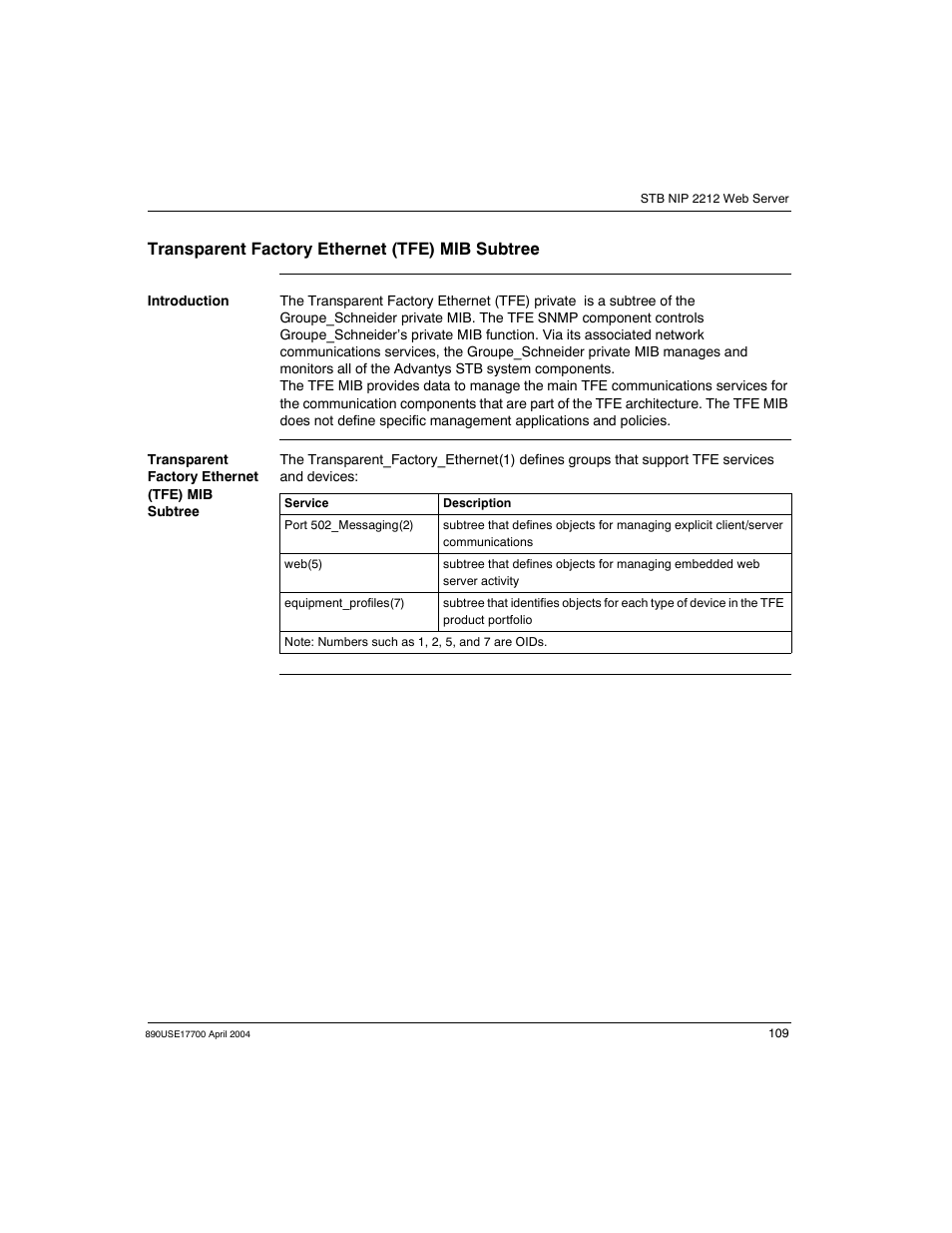 Transparent factory ethernet (tfe) mib subtree | Schneider Electric 890USE17700 User Manual | Page 109 / 194