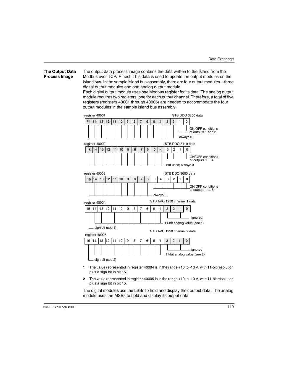 119 ) an | Schneider Electric 890USE17700 User Manual | Page 119 / 194