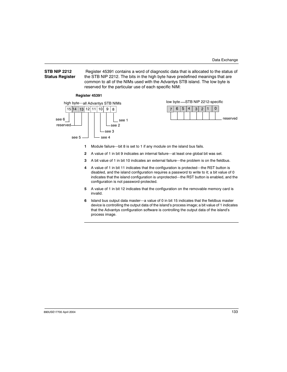 Schneider Electric 890USE17700 User Manual | Page 133 / 194