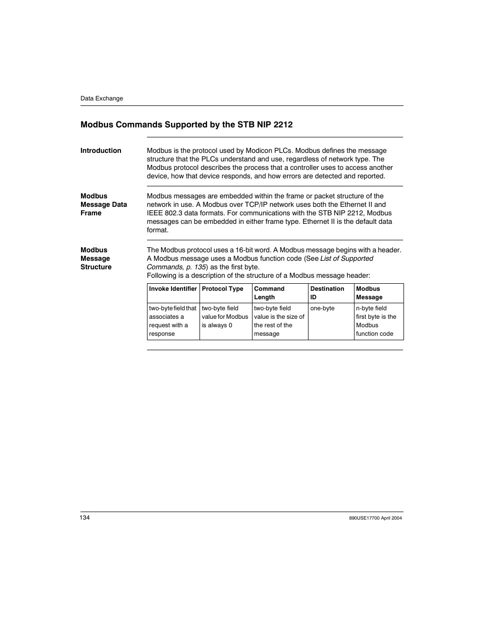 Modbus commands supported by the stb nip 2212 | Schneider Electric 890USE17700 User Manual | Page 134 / 194