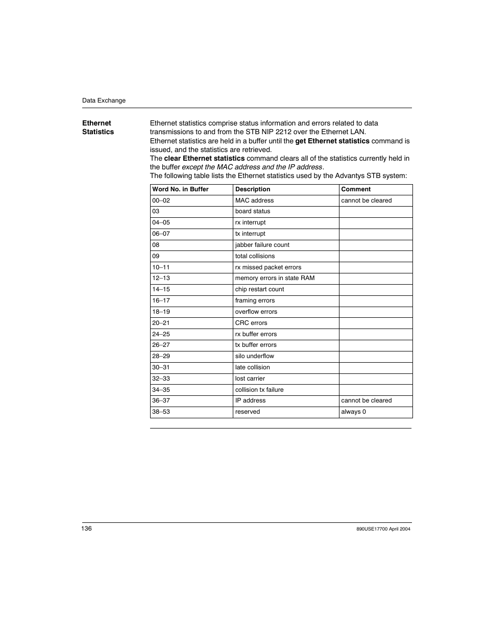 Schneider Electric 890USE17700 User Manual | Page 136 / 194