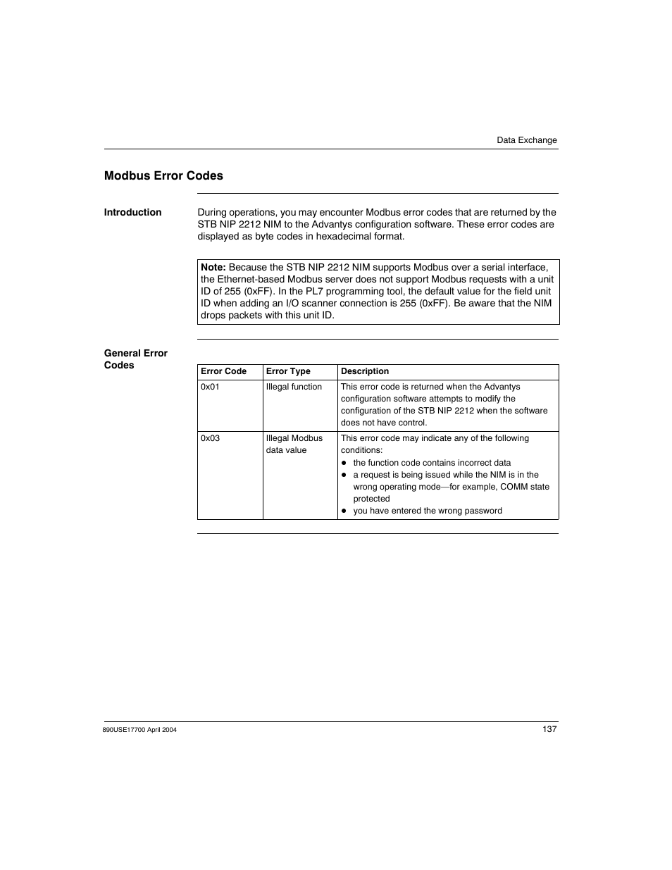 Modbus error codes | Schneider Electric 890USE17700 User Manual | Page 137 / 194