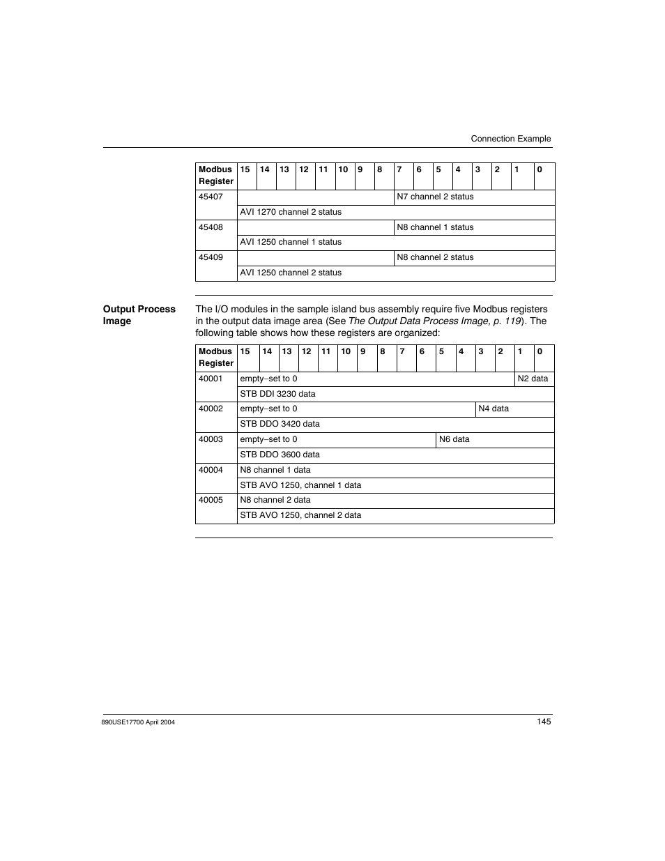 Schneider Electric 890USE17700 User Manual | Page 145 / 194