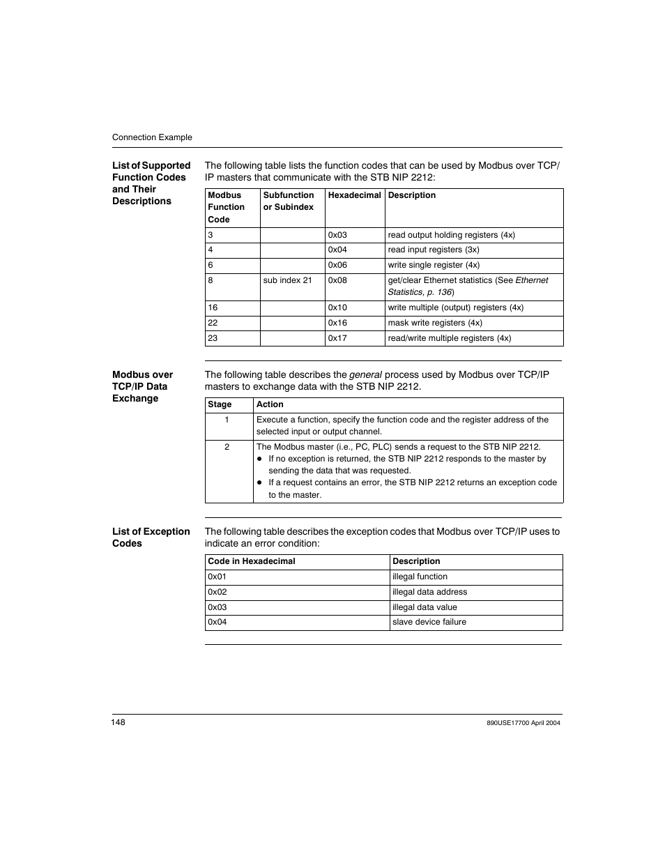 Schneider Electric 890USE17700 User Manual | Page 148 / 194