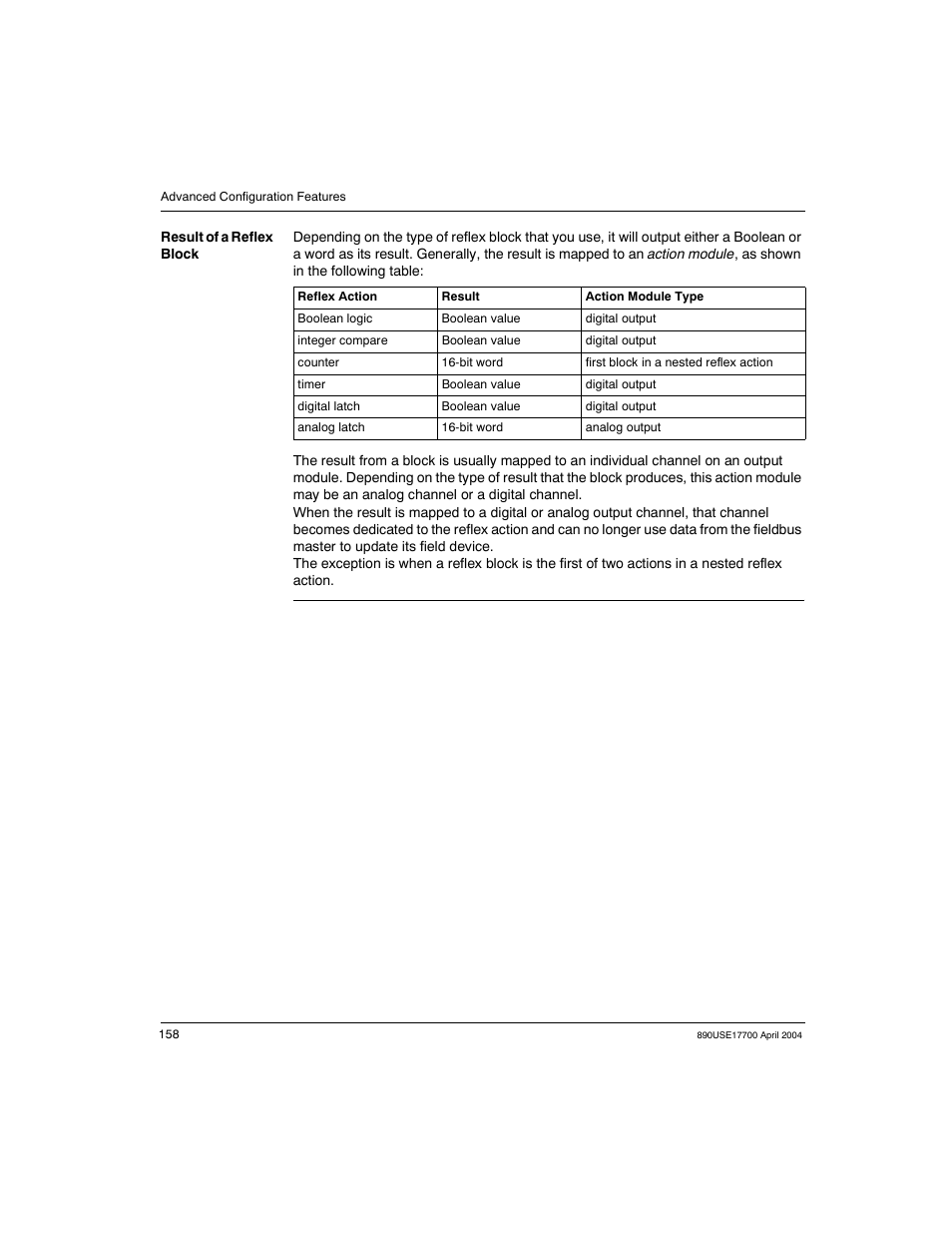 Schneider Electric 890USE17700 User Manual | Page 158 / 194