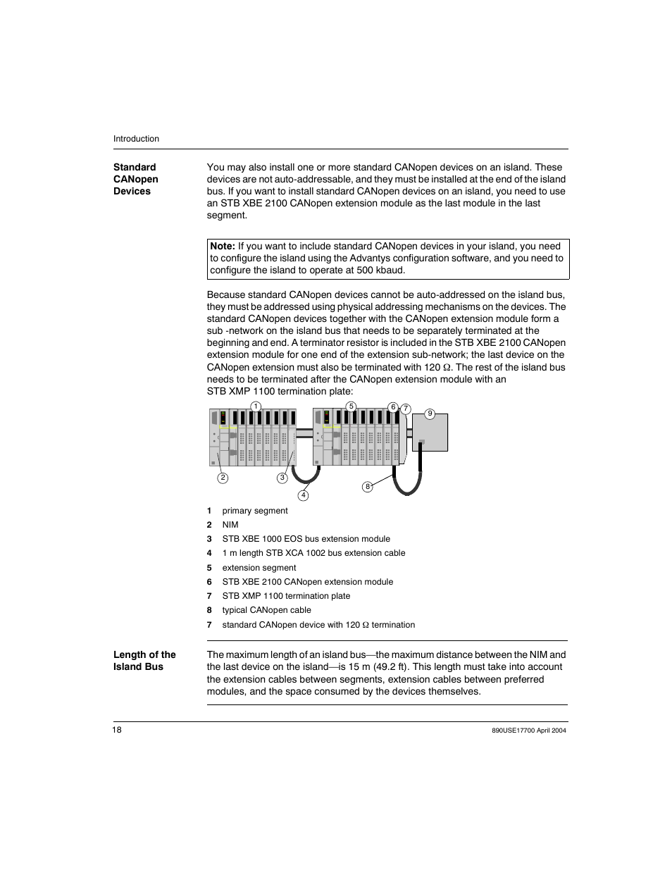 Schneider Electric 890USE17700 User Manual | Page 18 / 194