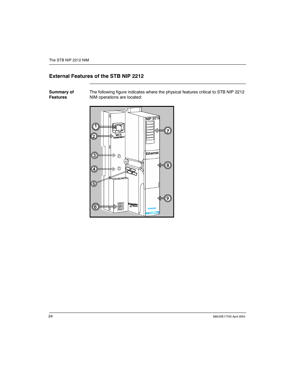 External features of the stb nip 2212 | Schneider Electric 890USE17700 User Manual | Page 24 / 194
