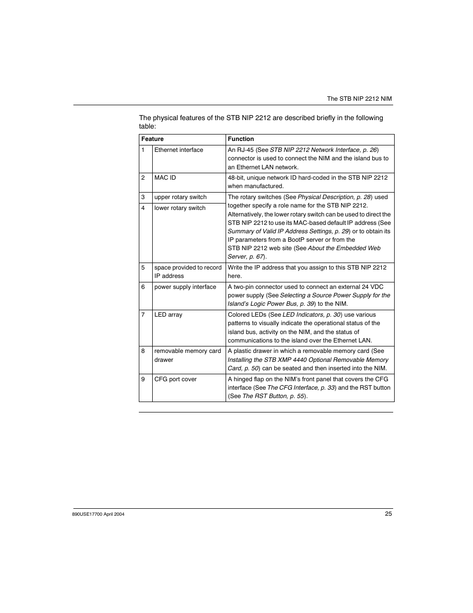 Schneider Electric 890USE17700 User Manual | Page 25 / 194