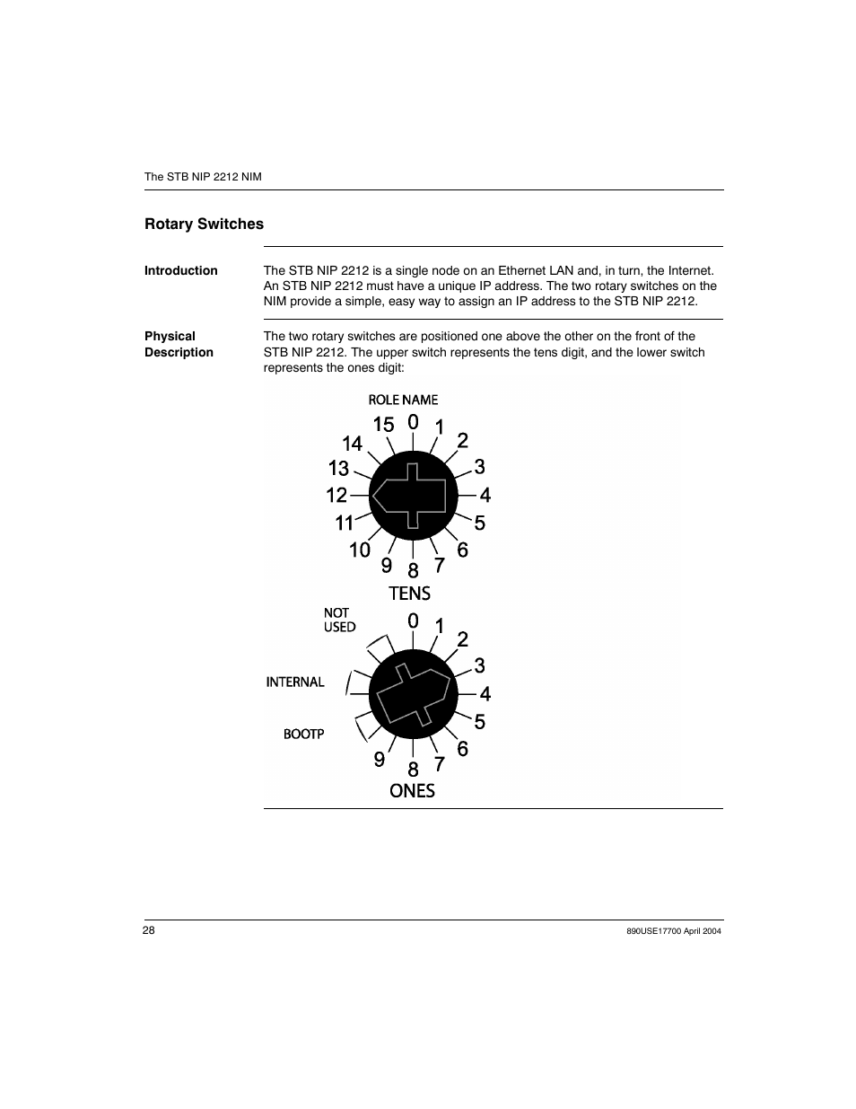 28 ) used, Rotary switches | Schneider Electric 890USE17700 User Manual | Page 28 / 194