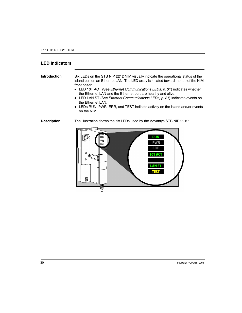 Led indicators | Schneider Electric 890USE17700 User Manual | Page 30 / 194