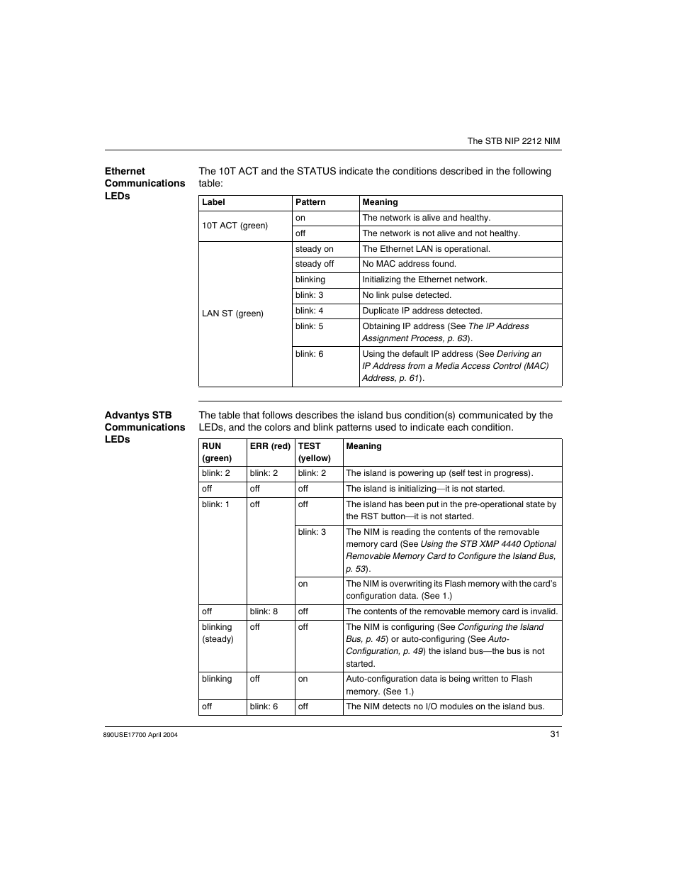 Schneider Electric 890USE17700 User Manual | Page 31 / 194