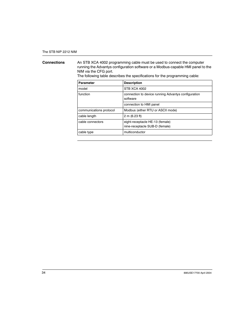 Schneider Electric 890USE17700 User Manual | Page 34 / 194