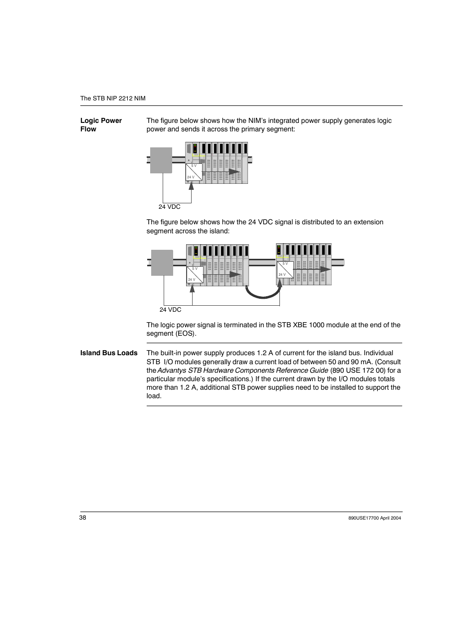 Schneider Electric 890USE17700 User Manual | Page 38 / 194